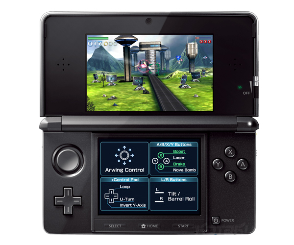 Nintendo 3DS: The Games